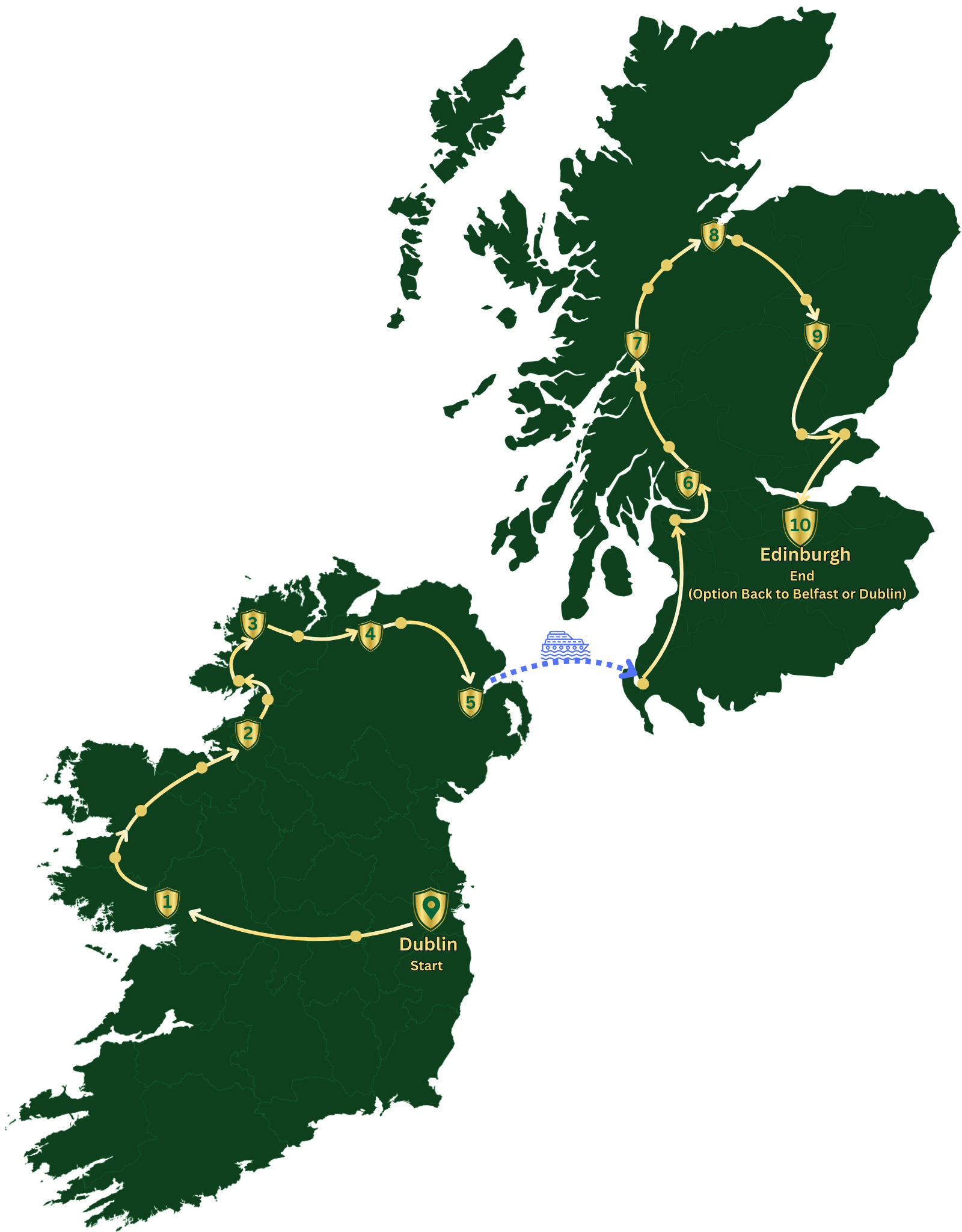 A simplified map showing the Legends of Ireland and Scotland tour route from Dublin through Ireland to Northern Ireland, then by ferry to Scotland, ending in Edinburgh, with numbered stops and directional arrows marking the journey.
